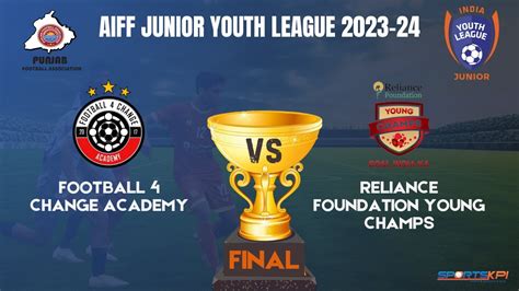 aiff youth league 2023-24